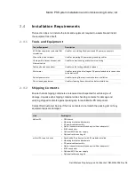 Preview for 41 page of Dali Wireless Matrix PS Installation & Commissioning Manual