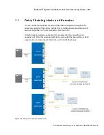 Preview for 101 page of Dali Wireless Matrix PS Installation & Commissioning Manual