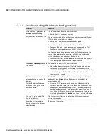 Preview for 122 page of Dali Wireless Matrix PS Installation & Commissioning Manual