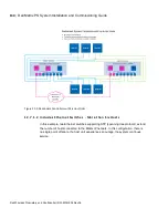 Preview for 130 page of Dali Wireless Matrix PS Installation & Commissioning Manual