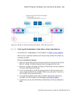 Preview for 131 page of Dali Wireless Matrix PS Installation & Commissioning Manual