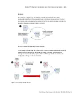 Preview for 135 page of Dali Wireless Matrix PS Installation & Commissioning Manual