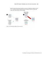 Preview for 141 page of Dali Wireless Matrix PS Installation & Commissioning Manual