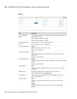 Preview for 148 page of Dali Wireless Matrix PS Installation & Commissioning Manual