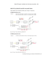 Preview for 179 page of Dali Wireless Matrix PS Installation & Commissioning Manual