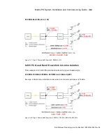 Preview for 181 page of Dali Wireless Matrix PS Installation & Commissioning Manual