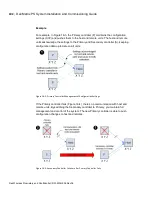 Preview for 192 page of Dali Wireless Matrix PS Installation & Commissioning Manual