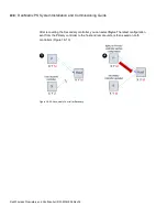 Preview for 198 page of Dali Wireless Matrix PS Installation & Commissioning Manual