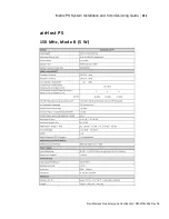 Preview for 211 page of Dali Wireless Matrix PS Installation & Commissioning Manual