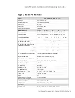 Preview for 215 page of Dali Wireless Matrix PS Installation & Commissioning Manual