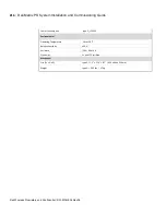 Preview for 216 page of Dali Wireless Matrix PS Installation & Commissioning Manual