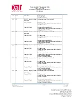 Preview for 13 page of Dali Wireless Transcend t43 Installation And Operation Manual