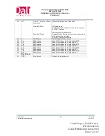 Preview for 14 page of Dali Wireless Transcend t43 Installation And Operation Manual