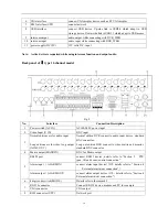 Preview for 17 page of Dali dv-dvr404d User Instruction Manual