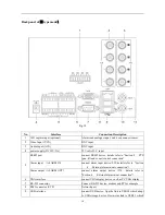 Preview for 19 page of Dali dv-dvr404d User Instruction Manual