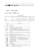 Preview for 23 page of Dali dv-dvr404d User Instruction Manual