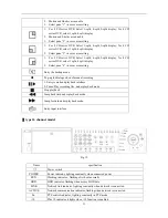 Preview for 24 page of Dali dv-dvr404d User Instruction Manual