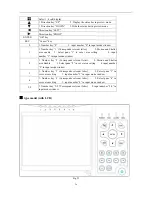 Preview for 27 page of Dali dv-dvr404d User Instruction Manual