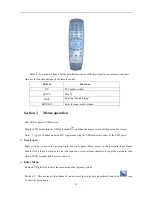 Preview for 30 page of Dali dv-dvr404d User Instruction Manual