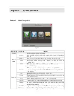 Preview for 33 page of Dali dv-dvr404d User Instruction Manual