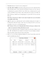 Preview for 45 page of Dali dv-dvr404d User Instruction Manual