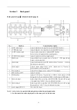 Предварительный просмотр 15 страницы Dali DVR-404DB User Instruction Manual