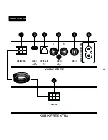 Preview for 41 page of Dali Kubik Manual