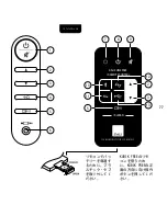 Preview for 77 page of Dali Kubik Manual