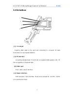 Preview for 13 page of Dali LT7-P User Manual