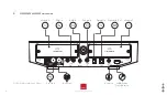 Предварительный просмотр 5 страницы Dali Sound Hub Manual