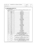 Preview for 10 page of Dalian GTH070IDW1-E00 User Manual