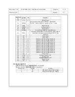 Preview for 11 page of Dalian GTH070IDW1-E00 User Manual