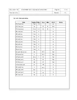 Preview for 15 page of Dalian GTH070IDW1-E00 User Manual