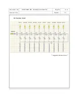 Preview for 19 page of Dalian GTH070IDW1-E00 User Manual