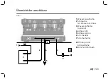 Предварительный просмотр 123 страницы Dalla Corte DC PRO XT User Manual