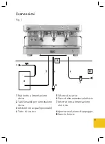 Предварительный просмотр 11 страницы Dalla Corte DC Pro User Manual