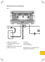 Предварительный просмотр 69 страницы Dalla Corte DC Pro User Manual