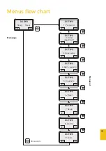 Предварительный просмотр 31 страницы Dalla Corte DC TWO User Manual