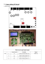 Preview for 8 page of Dalla Pria Fun Sandbag II Instruction Manual