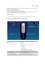 Preview for 3 page of DALLAB DBH85 User Manual