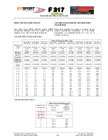 Предварительный просмотр 19 страницы dallara F-312 Owner'S Manual