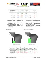 Предварительный просмотр 40 страницы dallara F-312 Owner'S Manual