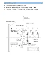 Preview for 16 page of dallara F302 Manual