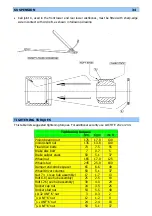 Preview for 34 page of dallara F302 Manual