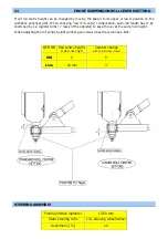 Предварительный просмотр 11 страницы dallara F303 Manual