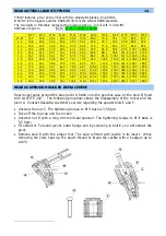 Предварительный просмотр 14 страницы dallara F303 Manual