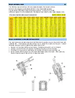 Предварительный просмотр 14 страницы dallara F308 Manual