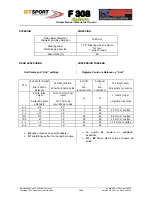 Preview for 21 page of dallara F308 Owner'S Manual