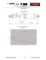 Preview for 30 page of dallara F308 Owner'S Manual