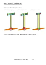 Preview for 15 page of dallara GP2 2008 User Manual